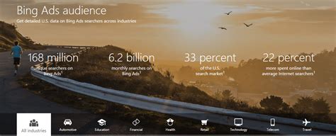 Bing Ads Releases Demographics & Reach Data Visualization ...