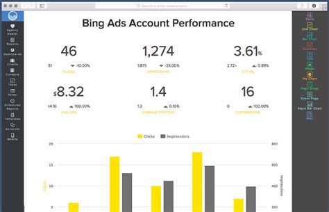 Bing Ads Reports | ReportGarden