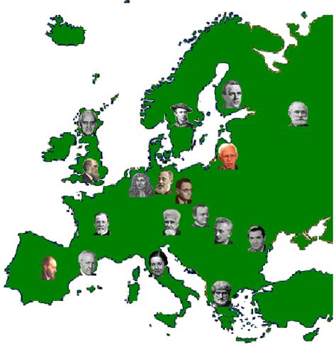 Biólogos europeos famosos