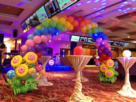 Birthday Party Balloon Decoration Ideas | Party Favors Ideas