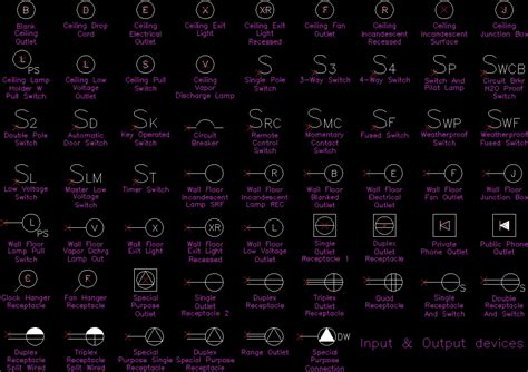 Blocks DWG Block for AutoCAD • Designs CAD