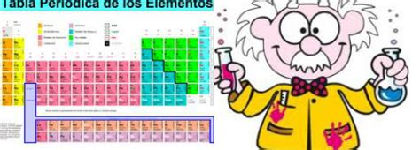 Blog :: Elementos Químicos