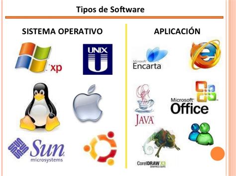Bloque 3 sistemas operativos
