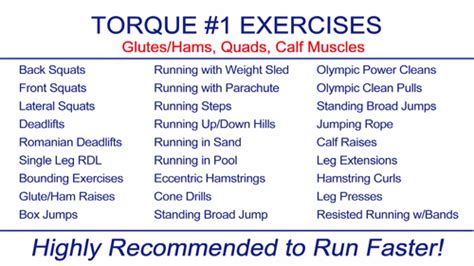 Body Torque #1 by Glutes/Hams Increase Running Speed | AQSpeed