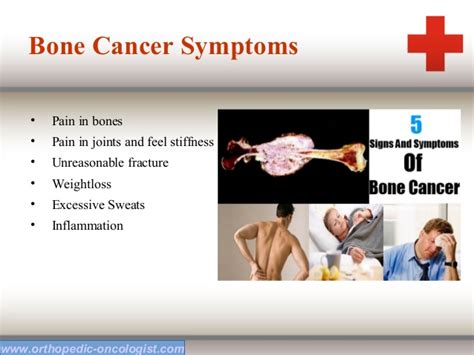Bone cancer ppt
