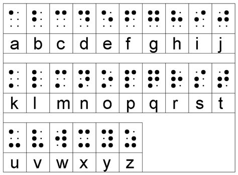 Braille Script   I&EYE