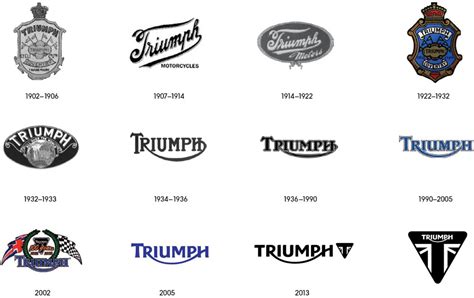 Brand New: New Logo for Triumph Motorcycles by Wolff Olins