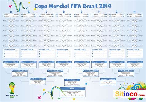 Brasil 2014: las 22 cosas que extrañaremos de este evento ...