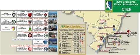 Brasileiro Serie A 2012 Wiki