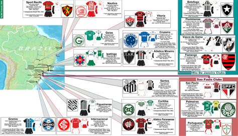Brazil: 2008 Campeonato Serie A  Zoom Map ...