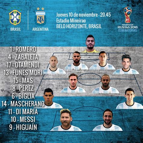 Brazil 3 0 Argentina: World Cup 2018 qualifier   as it ...