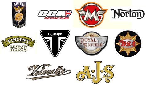 British motorcycles | Motorcycle brands: logo, specs, history.