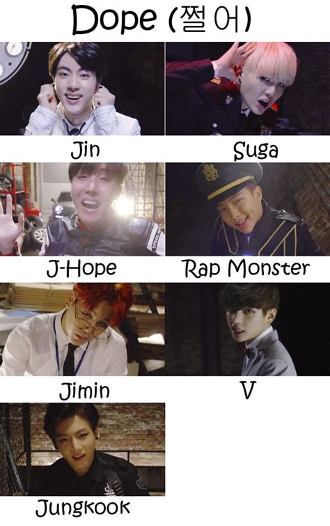 BTS Dope Who’s Who | BTS, Kpop and Bts bangtan boy
