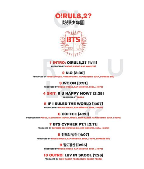 BTS Drops Audio Preview of  O! RUL8,2?  Mini Album | Soompi