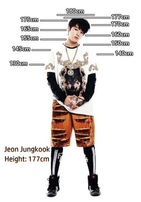 BTS Jungkook height chart edit | BTS edits + memes ...