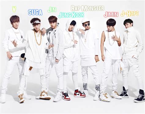 bts members name     Yahoo Image Search Results | Bts pics ...