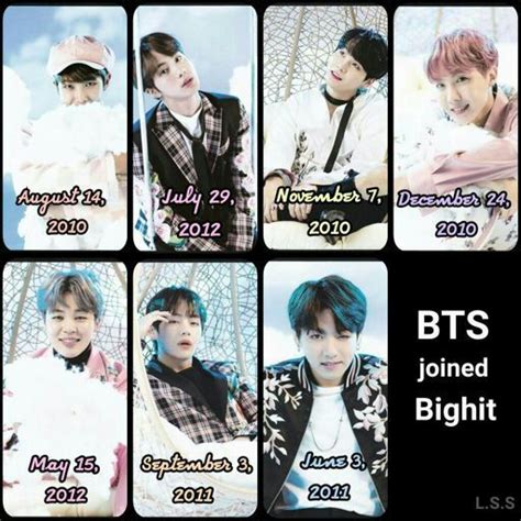 Bts members pictured info:!!!!!!!!!!wanna know when they ...