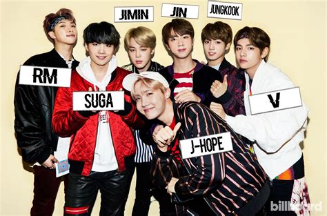 BTS members with names | BTS | Pinterest | BTS and Kpop