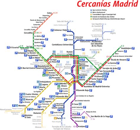 Budget travel guide to Madrid