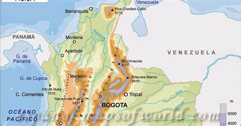 BUENAS TAREAS ESCOLARES: MAPA FISICO DE COLOMBIA