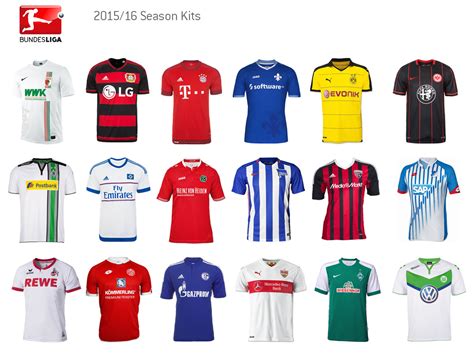 Bundesliga Odds and Kits