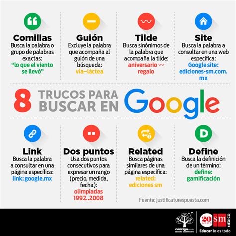 Buscar en google nunca fue tan fácil Infografía con trucos ...