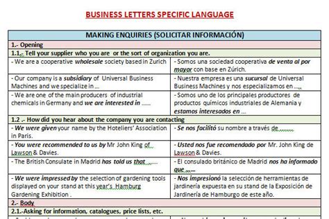 Business Letters: Specific Language [For Spanish Users]