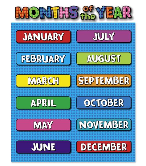 Busy Kids Learning Large Classroom Chart   Months of the ...