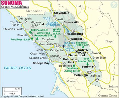 Buy Sonoma County Map