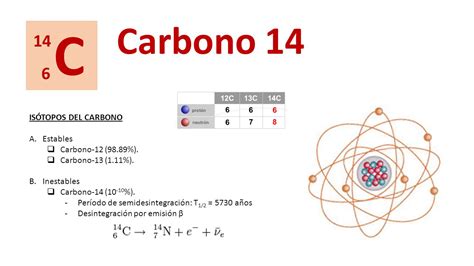 C Carbono ISÓTOPOS DEL CARBONO Estables Carbono 12  98.89% ...