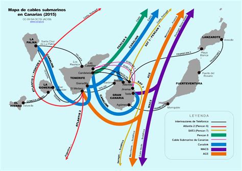 Cables submarinos en las Islas Canarias   OCTSI