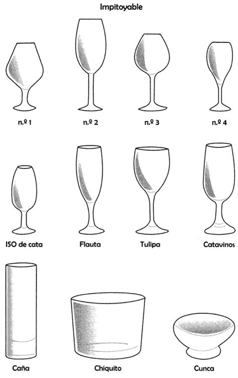 Cada vino tiene su copa. Descubre los tipos de copas y el ...