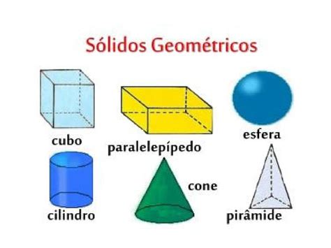 Calaméo   guia 8. Solidos Geometricos