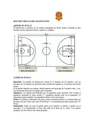 Calaméo   Resumen reglas baloncesto
