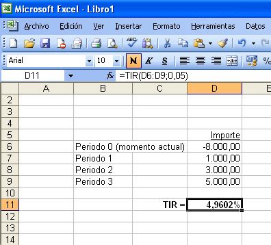 Calcular la TIR y el VAN : Hojas de cálculo Excel
