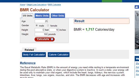 Calculate How Many Calories You Burn Every Day Without ...