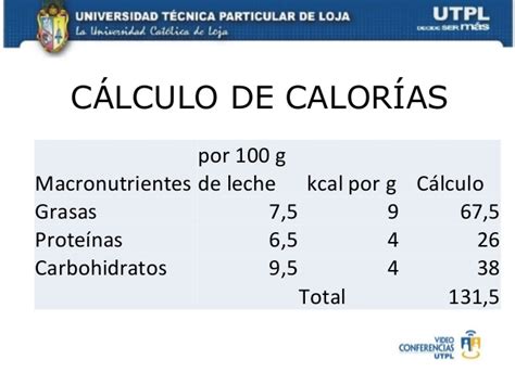 Calculo de calorias  I Bimestre   Nutricion Dietetica e ...