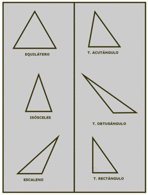 Calculo I Y.Trejo: Act 2. Triángulo