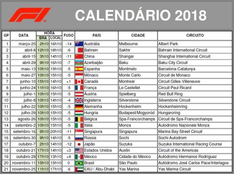 CALENDÁRIO 2018 – MUNDIAL DE F1 | PALPITEIRO BRASILEIRO