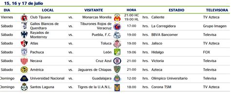 Calendario Apertura 2016 fechas y horarios oficiales ...