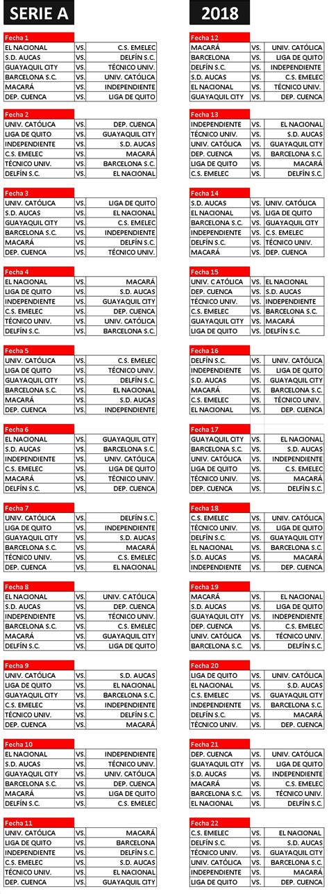 Calendario Campeonato Ecuatoriano 2018  Partidos Serie A
