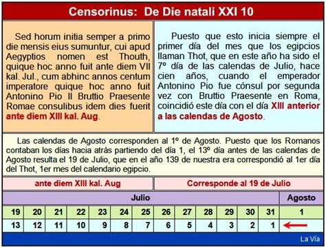 Calendario civil del antiguo Egipto