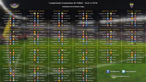 Calendario completo de la primera etapa de la Serie A 2018 ...