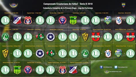 Calendario completo de la primera etapa de la Serie B 2018 ...
