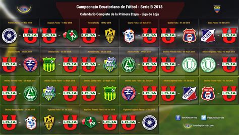 Calendario completo de la primera etapa de la Serie B 2018 ...