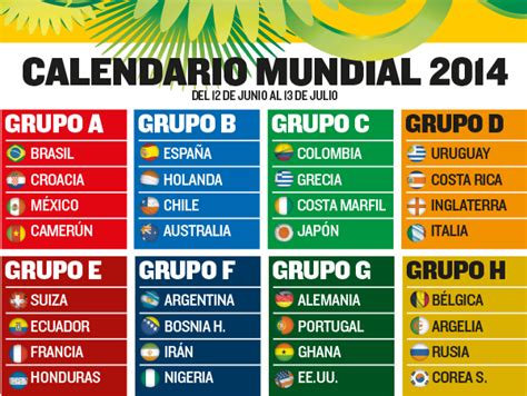 Calendario completo del Mundial 2014 | Apuestas Mundial De ...