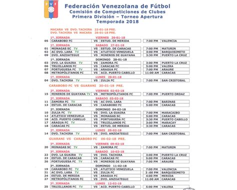Calendario completo del torneo Apertura | lavinotinto.com