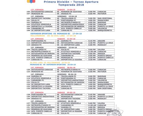Calendario completo del torneo Apertura | lavinotinto.com