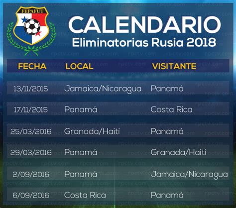 Calendario De Eliminatorias Rusia 2018 Sudamerica ...