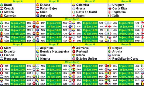 Calendario de encuentros Mundial Brasil 2014 | Mundial
